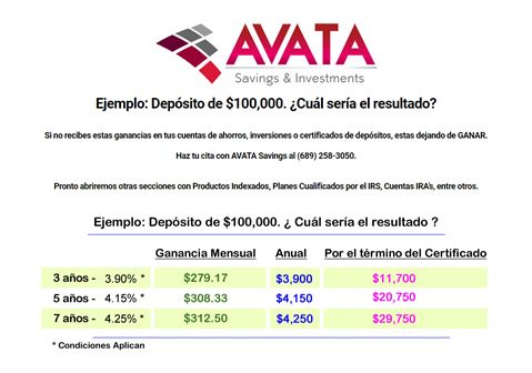 avata_